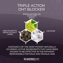 Hair Loss Shampoo and Conditioner | All-Natural DHT Blockers for Thinning Hair Developed by Dermatologists | Experience Healthier, Fuller & Thicker Looking Hair – Shapiro MD | 1-Month Supply