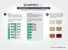 Shapiro MD Laser Therapy Cap